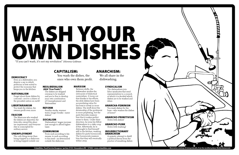 Photo of ‘Wash Your Own Dishes’ front side